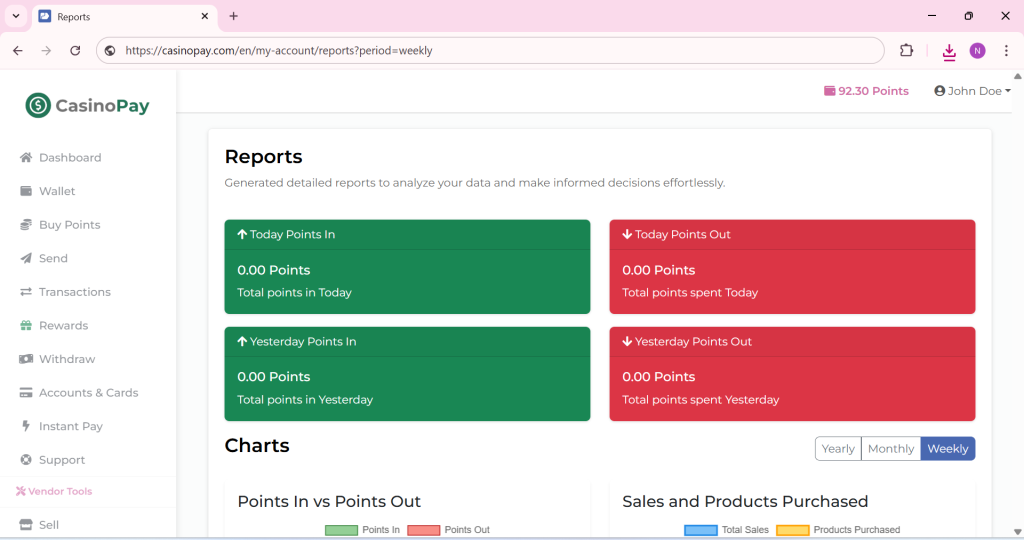 Image showsing Vendors report